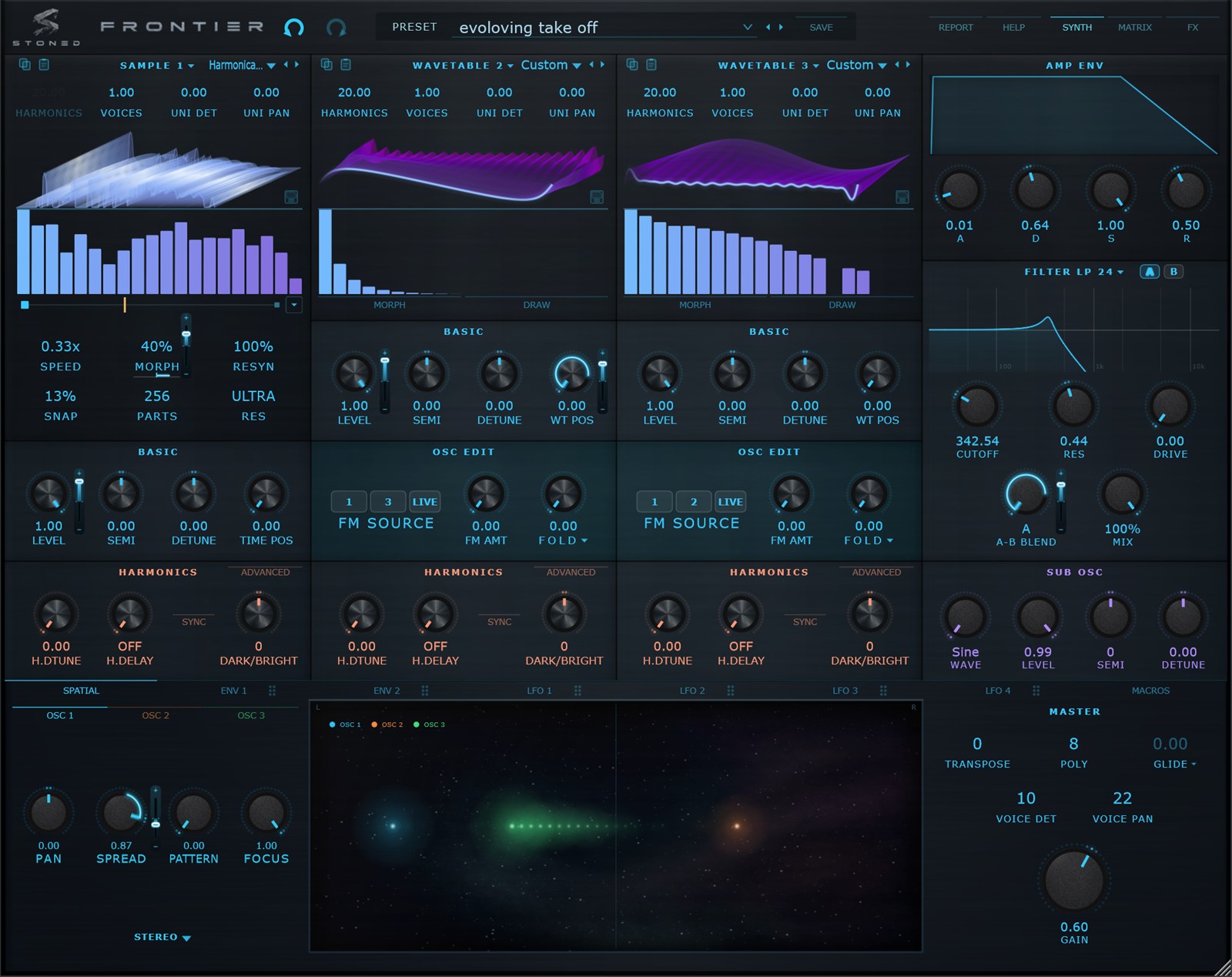 The Frontier synthesiser: three oscillator panels with harmonic bars and wavetable graphs, envelope, filter and modulation sections